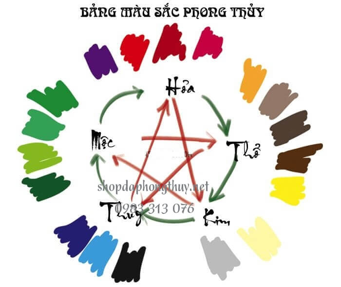 Mệnh thổ hợp m&agrave;u g&igrave;