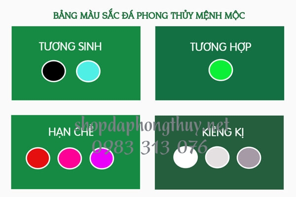 Sinh năm 1997 hợp m&agrave;u g&igrave;? đeo đ&aacute; g&igrave;?