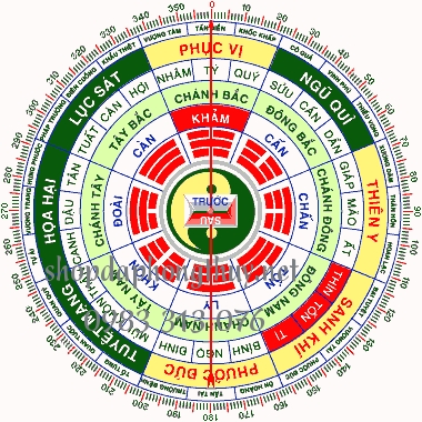 phong thủy rước t&agrave;i lộc cho nam qu&yacute; m&atilde;o 1963