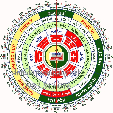 phong thủy rước t&agrave;i lộc cho nữ qu&yacute; m&atilde;o 1963