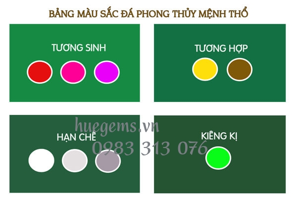 M&agrave;u sắc đ&aacute; hợp mệnh nam sinh năm 1989