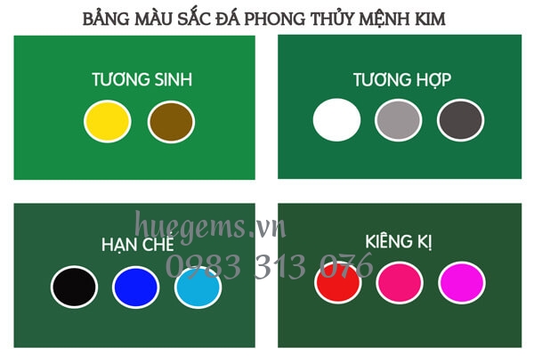 M&agrave;u sắc đ&aacute; hợp mệnh nam sinh năm 2003