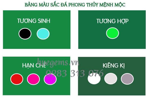 M&agrave;u sắc đ&aacute; hợp mệnh nam sinh năm 1978