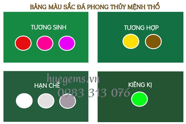 M&agrave;u sắc đ&aacute; hợp mệnh nam sinh năm 1977
