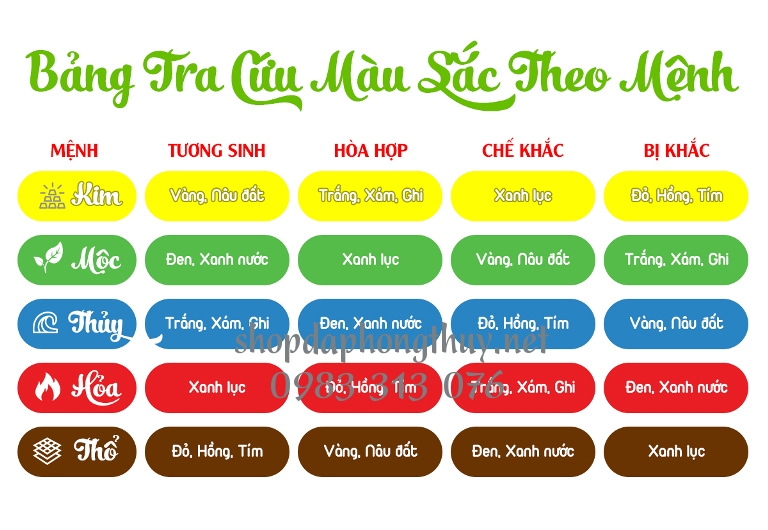 Chọn đ&aacute; phong thủy thế n&agrave;o mới đ&uacute;ng c&aacute;ch?