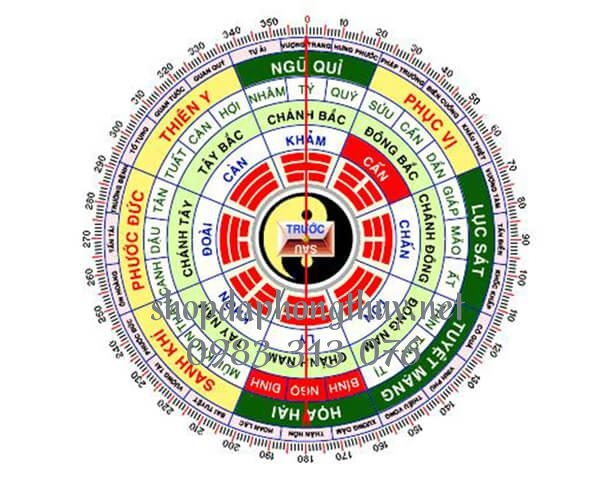 Hướng tốt, hướng xấu cho nam nh&acirc;m th&acirc;n 1992