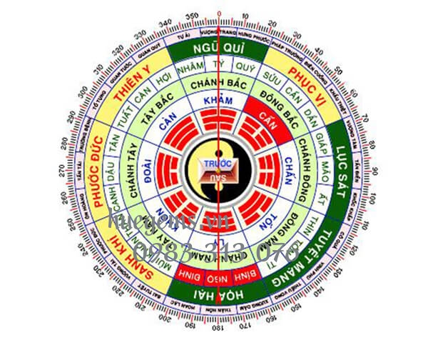Sinh năm 2007 hợp hướng n&agrave;o?